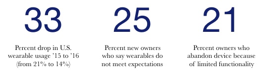 howoneleadstoanother